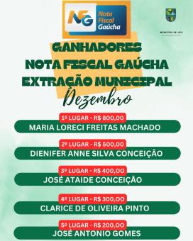 Prefeitura de Jóia divulga ganhadores da premiação de dezembro do Nota Fiscal Gaúcha