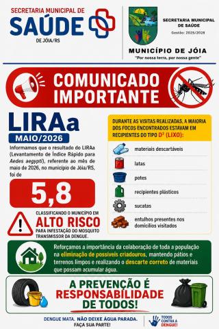 Jóia registra alto risco de infestação do mosquito da dengue, aponta levantamento