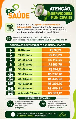 Prefeitura de Jóia informa atualização das mensalidades do IPE Saúde para servidores municipais