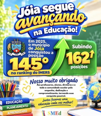 Imagem ilustrativa da notícia: Jóia avança 162 posições e alcança 145º lugar no ranking do IMERS